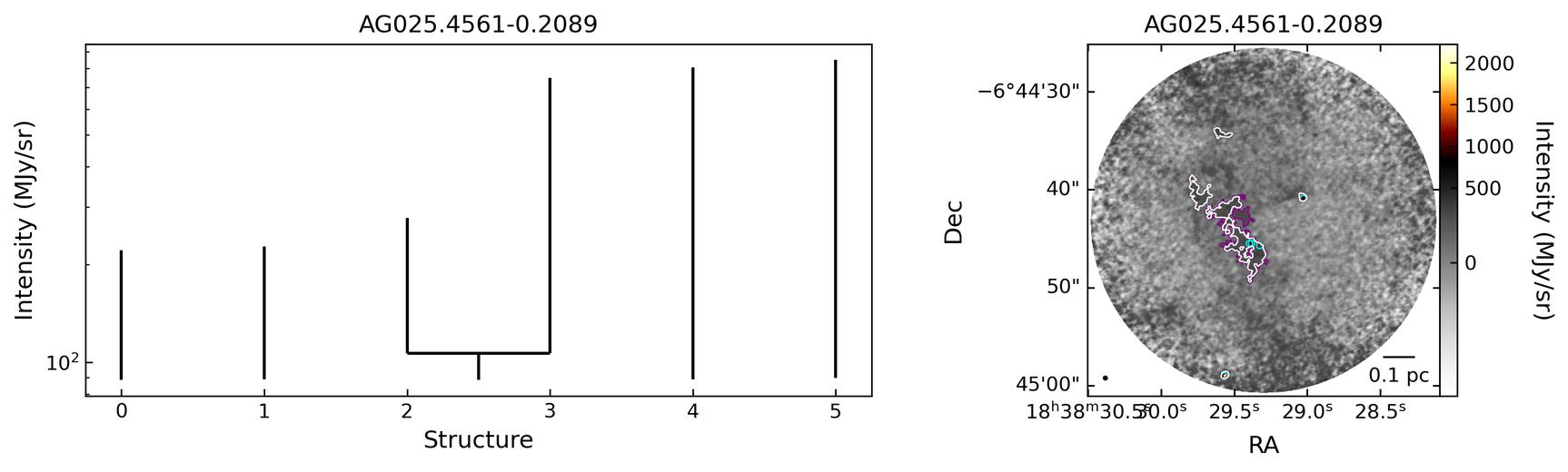 114295_AG025.4561-0.2089